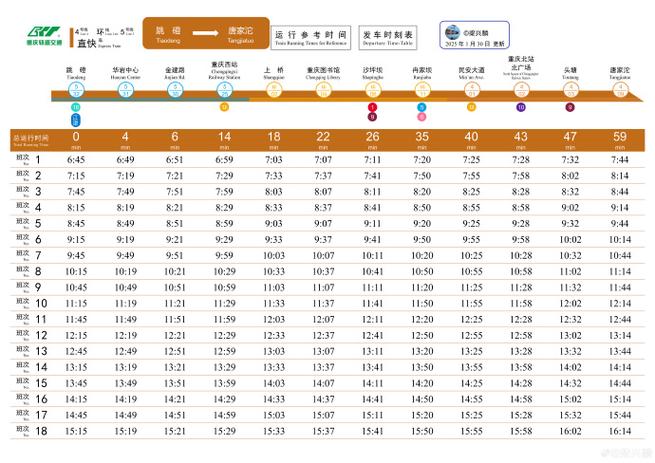 列车时刻表2025最新查询游戏截图