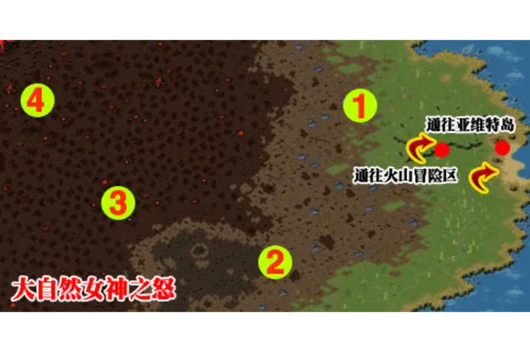 魔域自然女神之怒boss刷新点