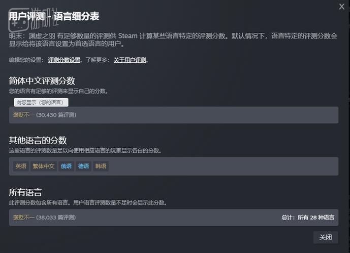 steam评价方法截图