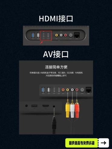 电视盒子要连接网络吗