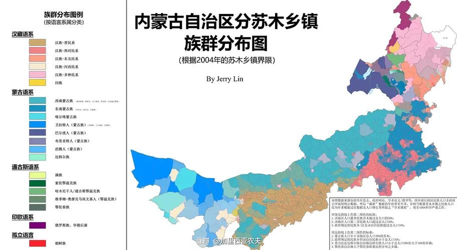 蒙古族有几个支系