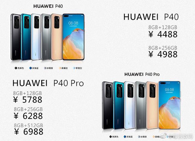 华为p40价格官网报价图标