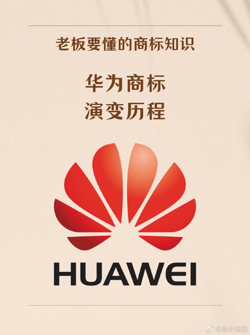 华为字体变粗