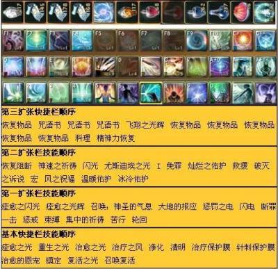 派派双倍幸运星和技能加成星