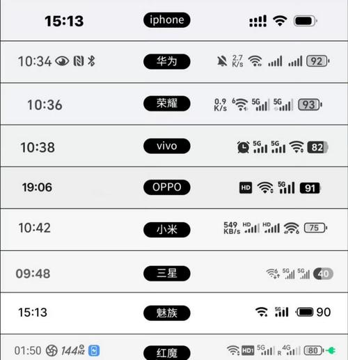 手机状态栏hd怎么关闭