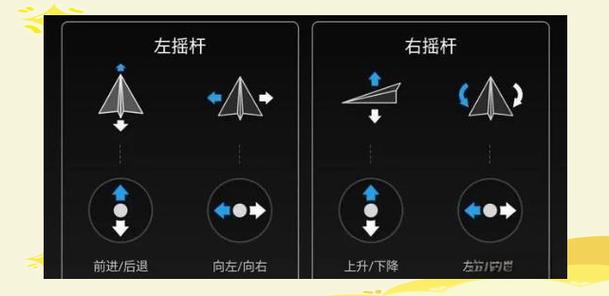 大疆用美国手还是中国手