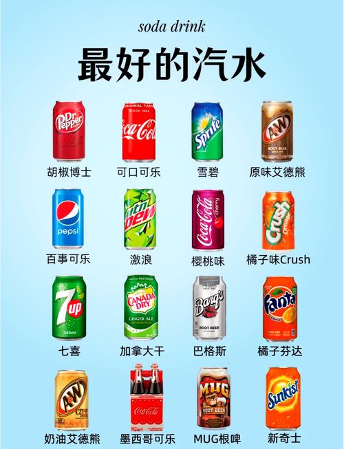 最好喝的饮料排行榜前10名