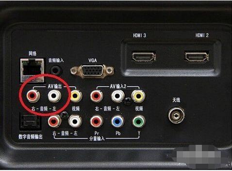 电视机音频输出接口图截图