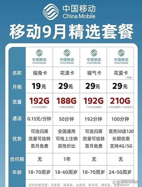 哪里可以领移动免费流量