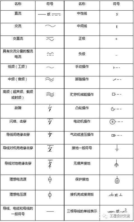 功放输出输入符号标志