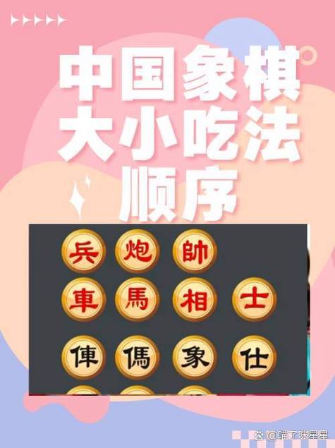 象棋中什么可以吃什么顺序