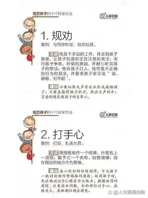 自己犯错了该怎么惩罚缩略图