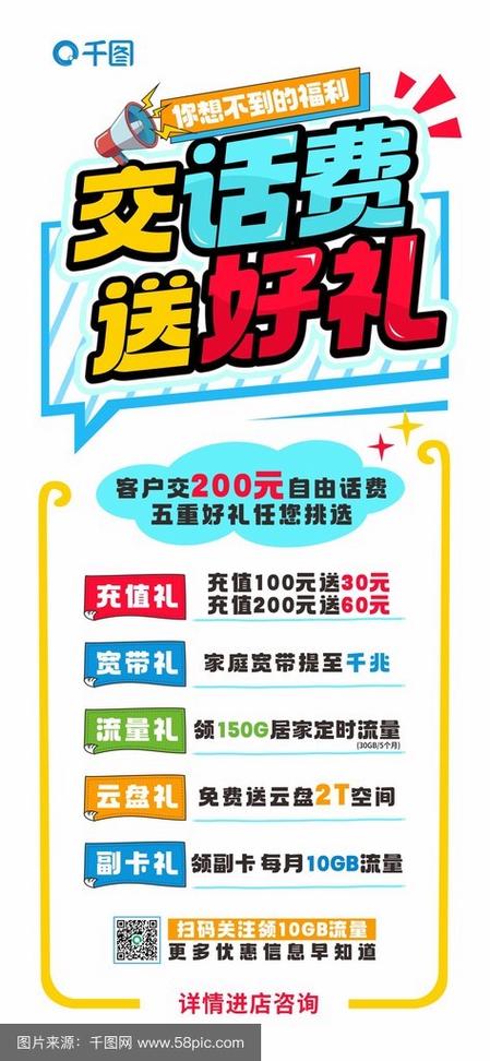 话费优惠券领取游戏截图