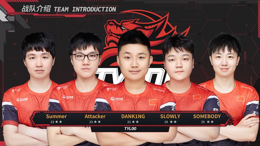 csgo中国玩家的组