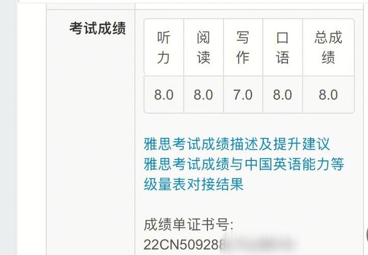 雅思自学