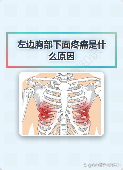 身体左下侧隐隐疼是什么原因
