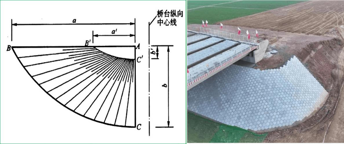 表格把横向变成纵向