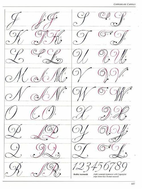 ℋ花体字字母