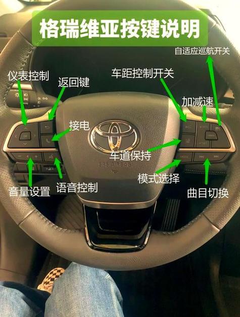 汽车自动解锁什么意思