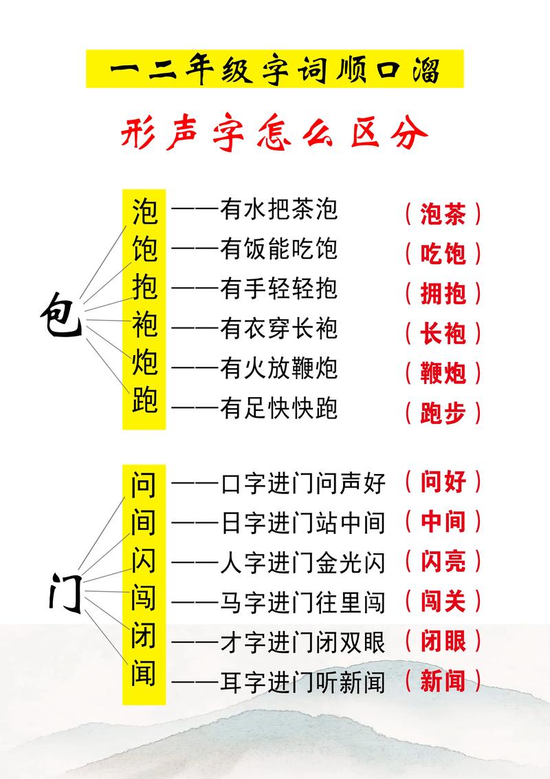 包你说生僻字口令破解