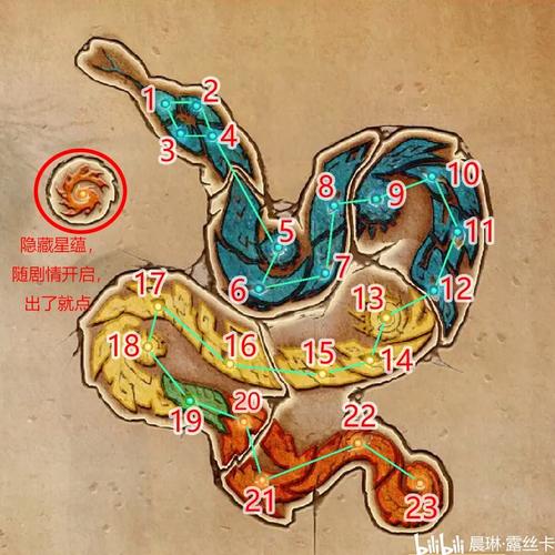 古剑奇谭1详细图文攻略