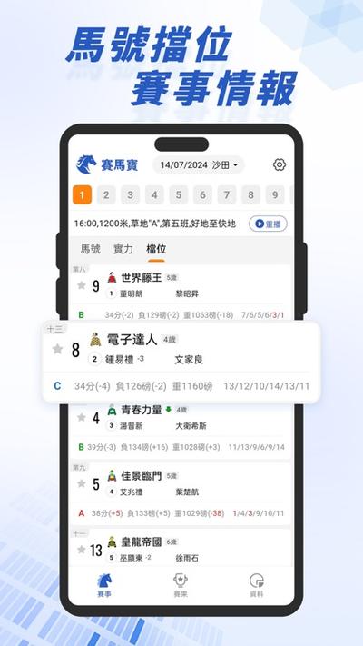 路路发赛马软件