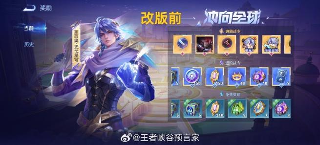 王者荣耀战令兑换最后一个