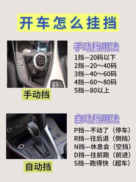 汽车档位挂不上去怎么办
