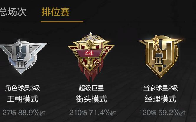 2kol紫卡突破4次大概多少钱