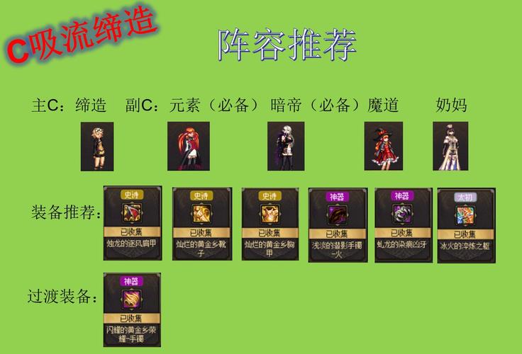 勇士之塔626怎么过