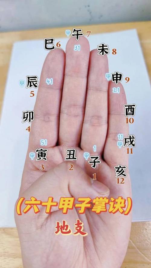 顺口溜属于什么类型