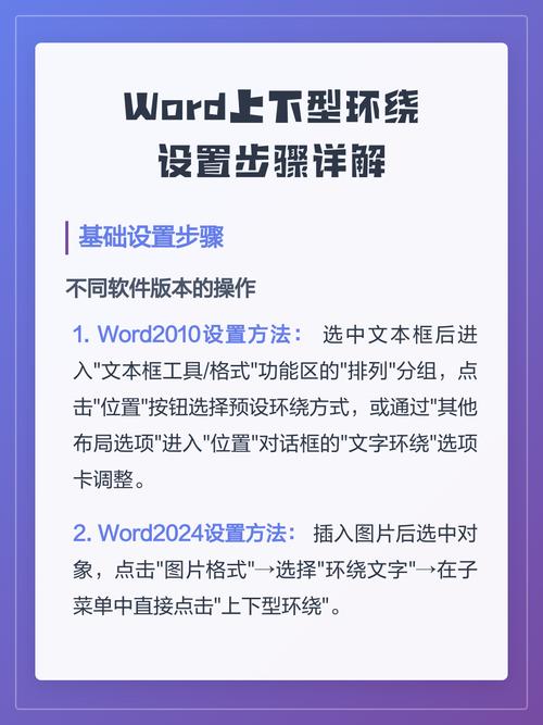 图片的环绕方式怎么设置