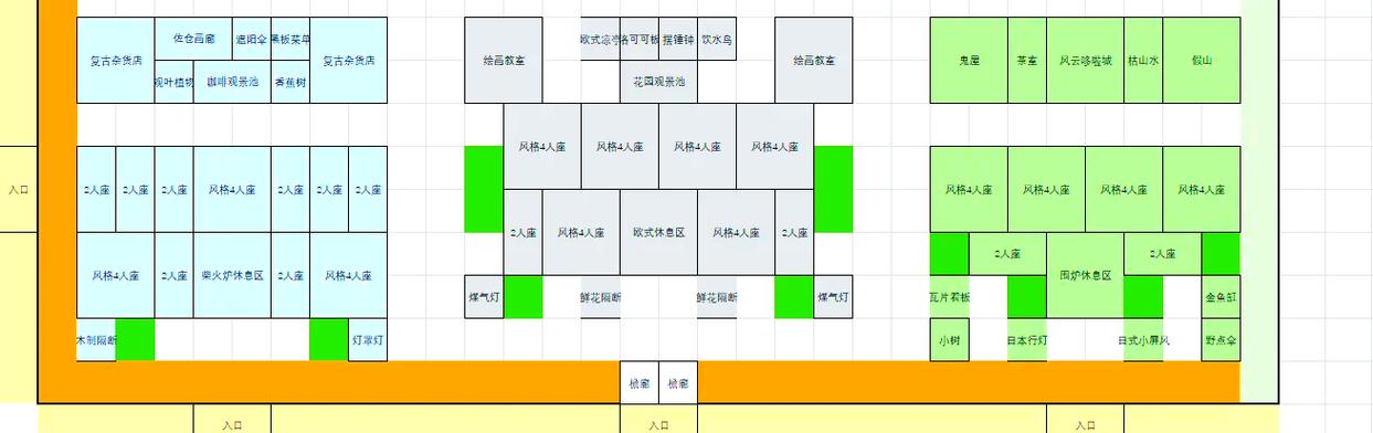 开罗农场物语 完美布局