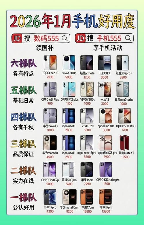 手机拍照排行榜