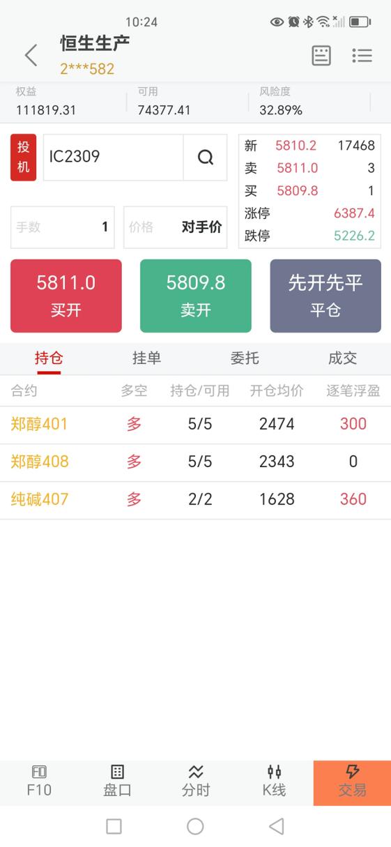 期货亏
