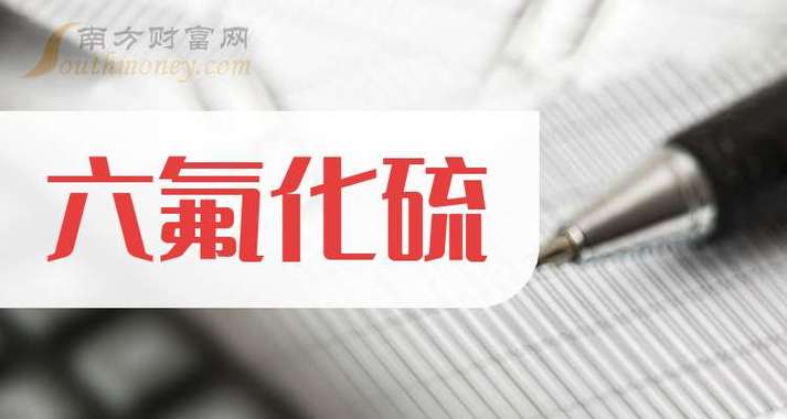电子氟化液上市公司龙头