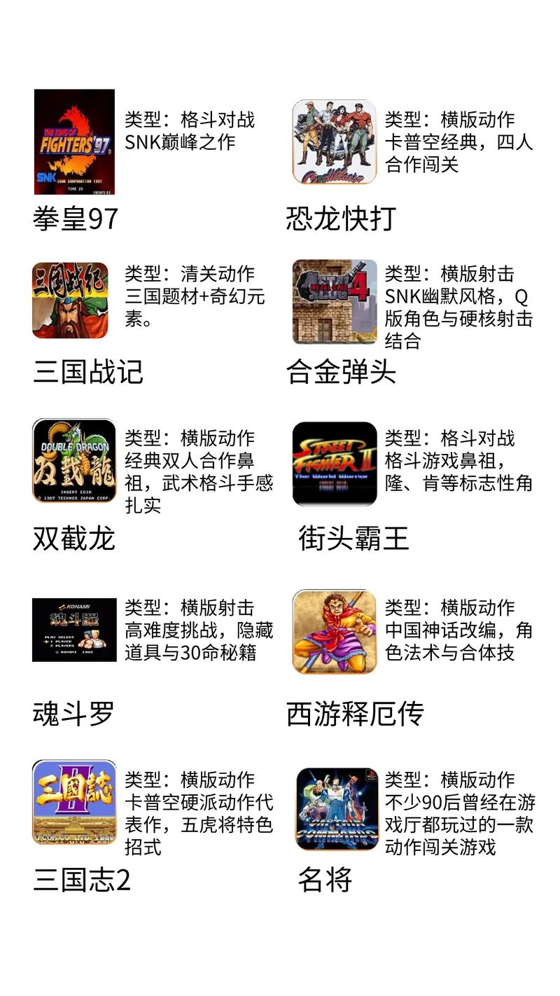 街机游戏排名
