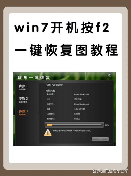 电脑f2键功能还原功能