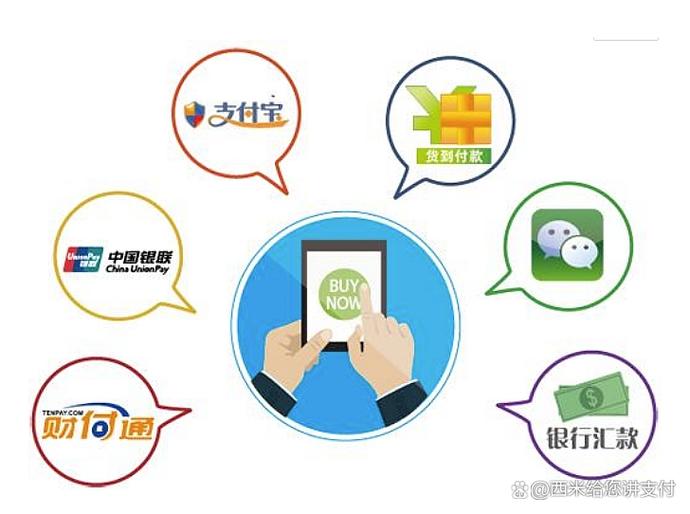 第三方付款平台