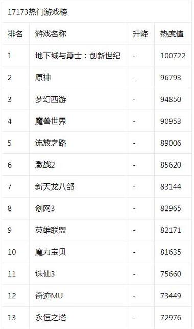 17173游戏交易平台图标