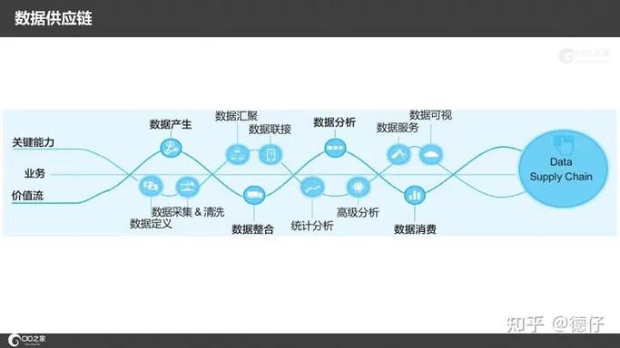 海量数据和华为的关系