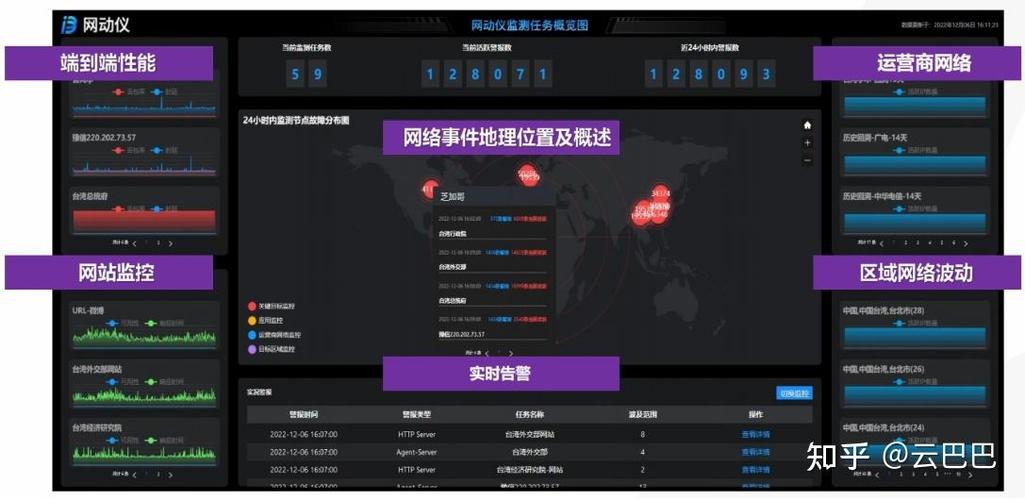 高精度ip地址定位