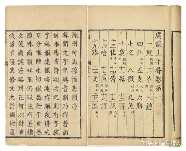 写诗的四种韵书