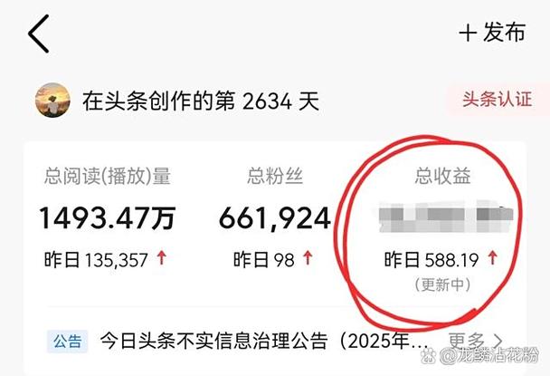 头条收益数据几点更新