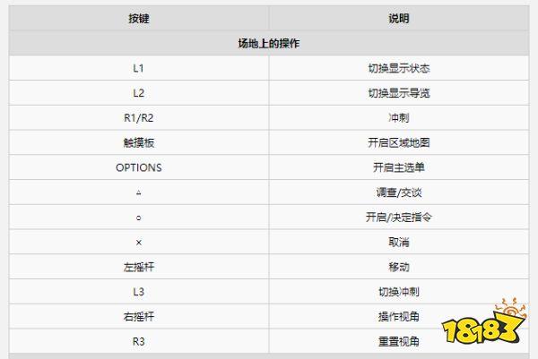 最终幻想怎么玩