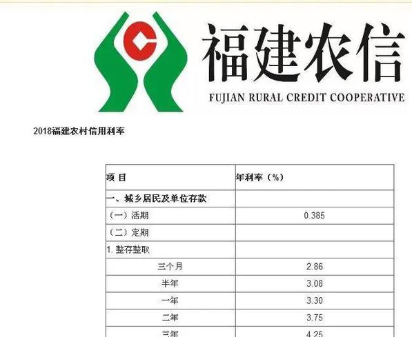 信用社存款利息表