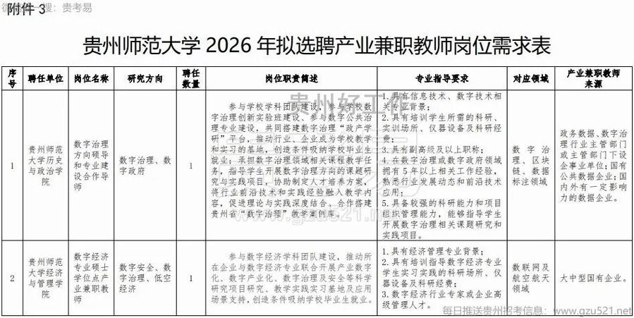 教师可以兼职吗