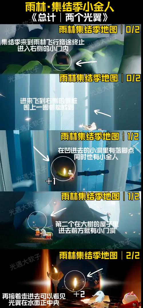 光遇100个小金人是多少翼