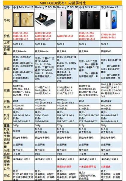 小米和三星是一个档次吗缩略图