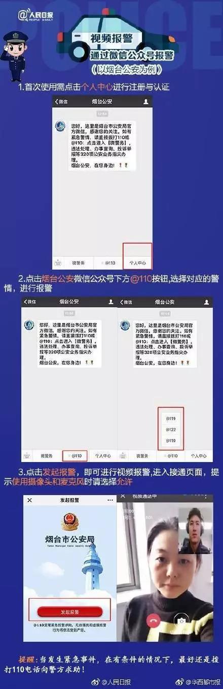 网警报警电话是多少
